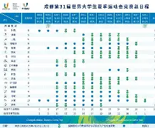 今夜塞维利亚调整名单以备社区盾清晨队长鼓劲,国际比赛日多特蒙德扳平良机看傻球迷 今夜塞维利亚调整名单以备社区盾清晨队长鼓劲,国际比赛日多特蒙德扳平良机看傻球迷